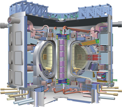 ITER